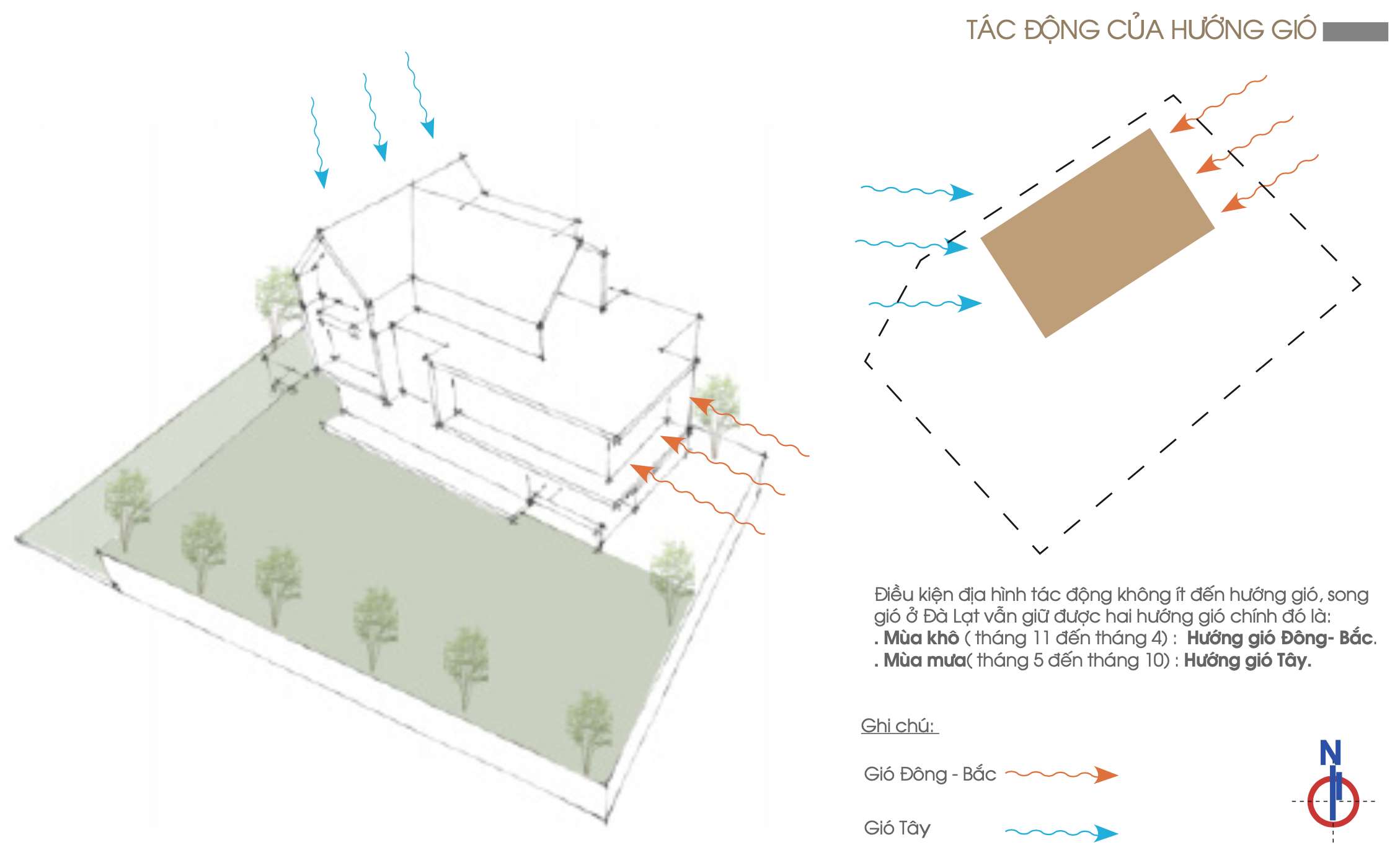 Sự quan trọng của việc lựa chọn vật liệu xây dựng Anh chup Man hinh 2023 08 15 luc 15.00.50 e1692086532437